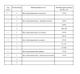 Болт анкерный м36 любое исполнение ГОСТ 24379.1-80